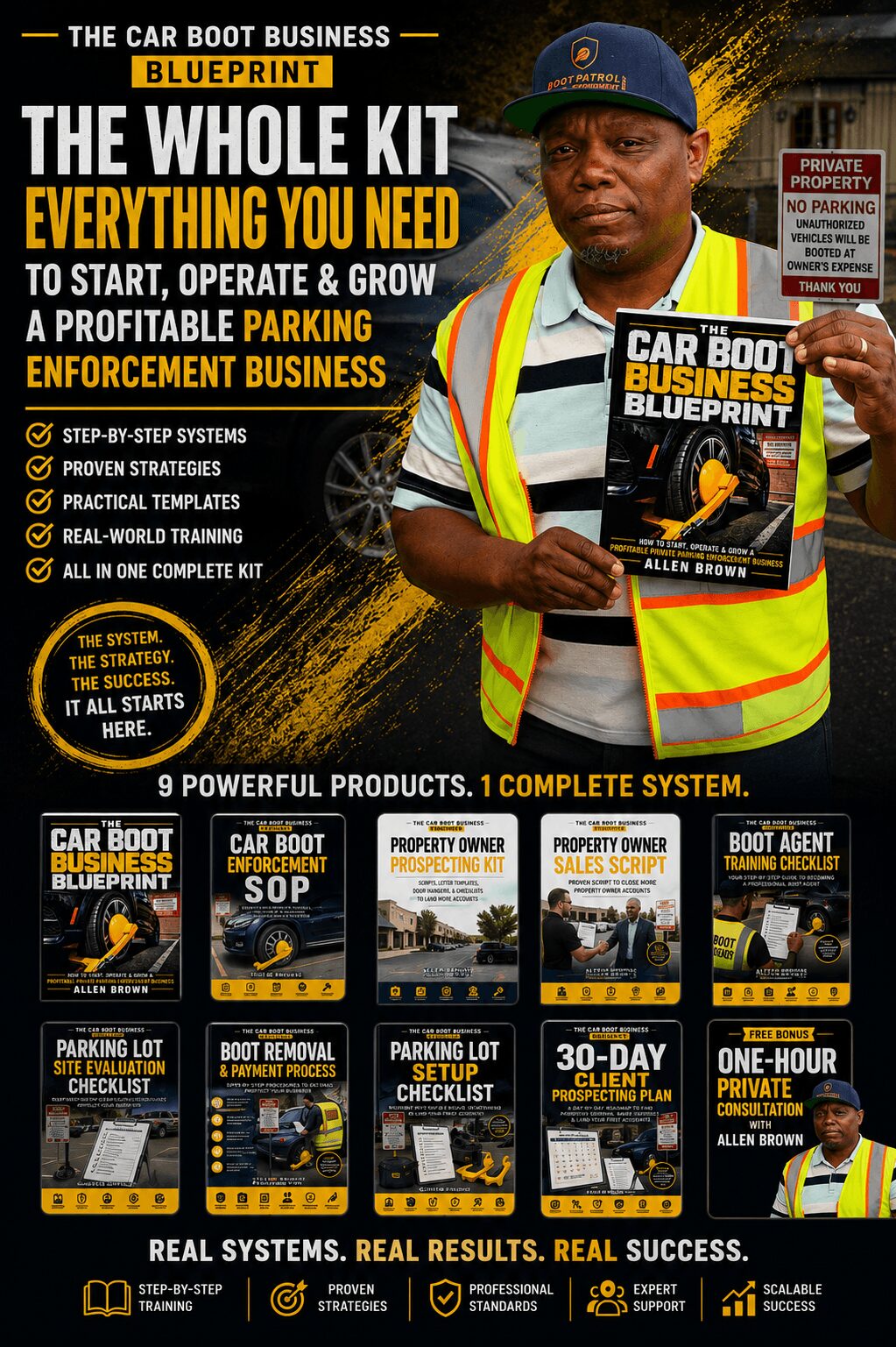 The Car Boot Business Startup Kit